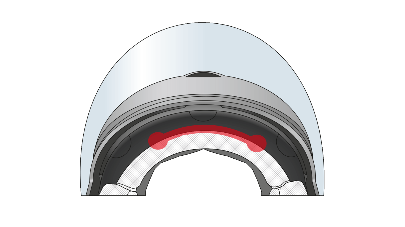 Mounting surface of the narrow helmet adapter